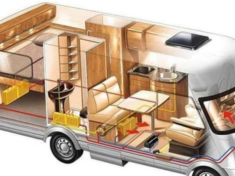 Frigo Karavan Yapımı